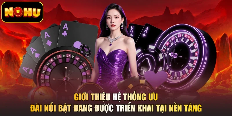 Giới thiệu hệ thống ưu đãi nổi bật đang được triển khai tại nền tảng